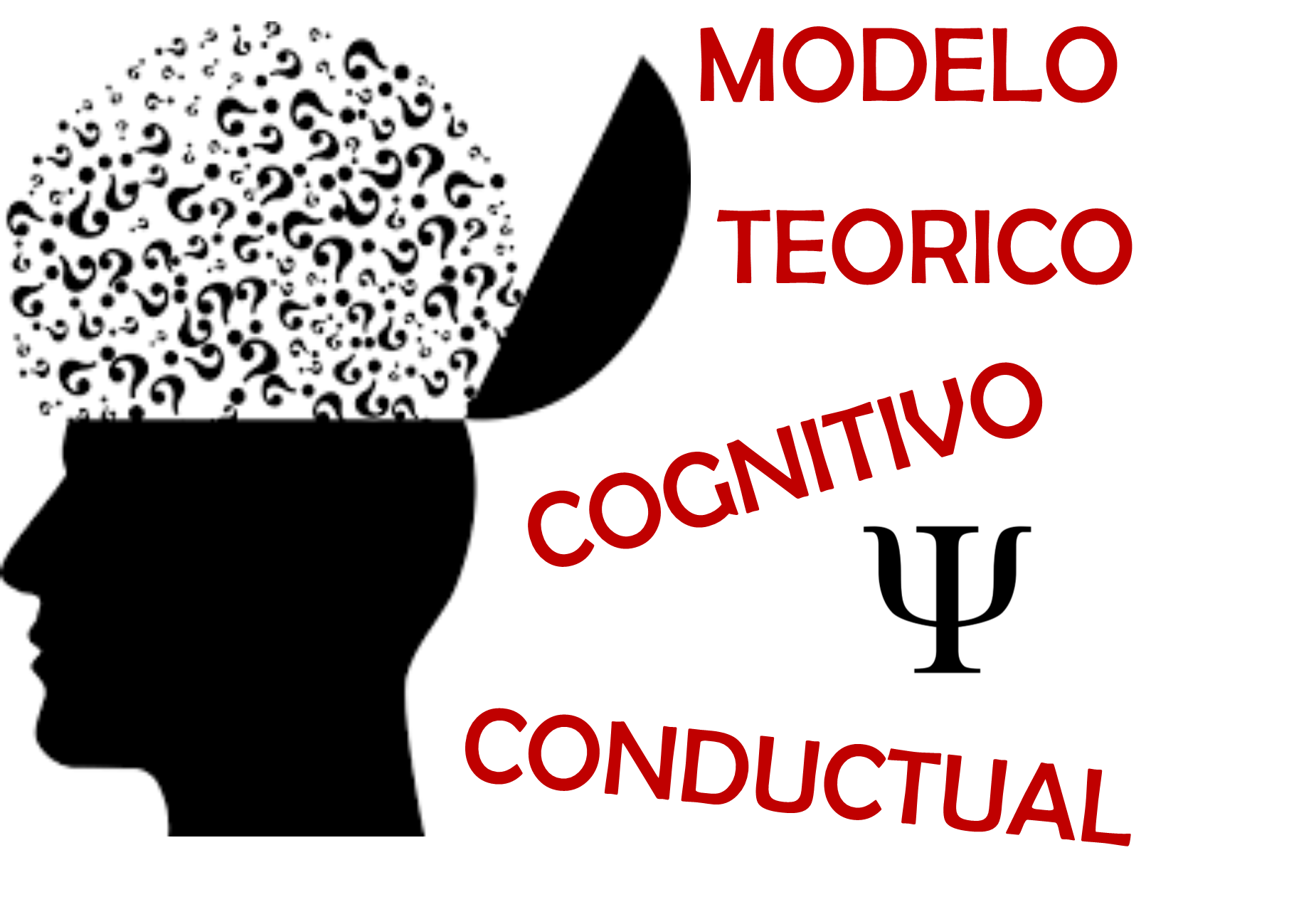 Resumen de Modelo Teórico Cognitivo - Conductual (Alexia Daniela Carrillo  Barron 01*LPSI)